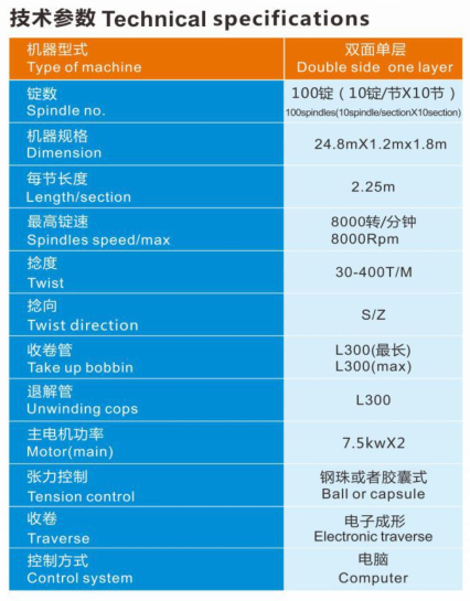 大卷装倍捻机技术参数