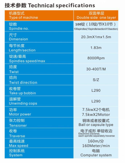 大卷装倍捻机